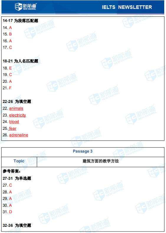 新航道2021年1月9日雅思考试回忆7.png