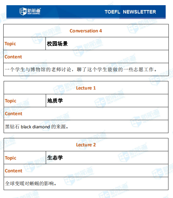 2021年1月20日托福考试回忆，又现旧题！4.png