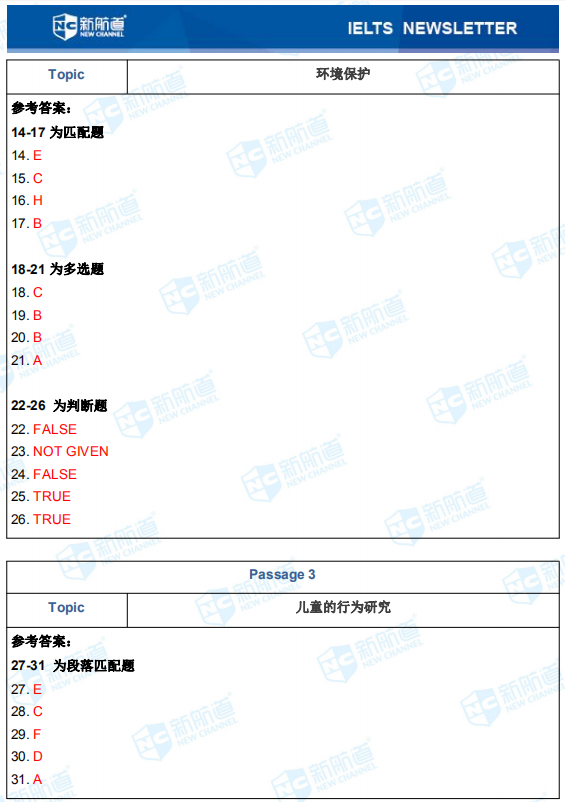 新航道2021年1月23日雅思考试回忆10.png