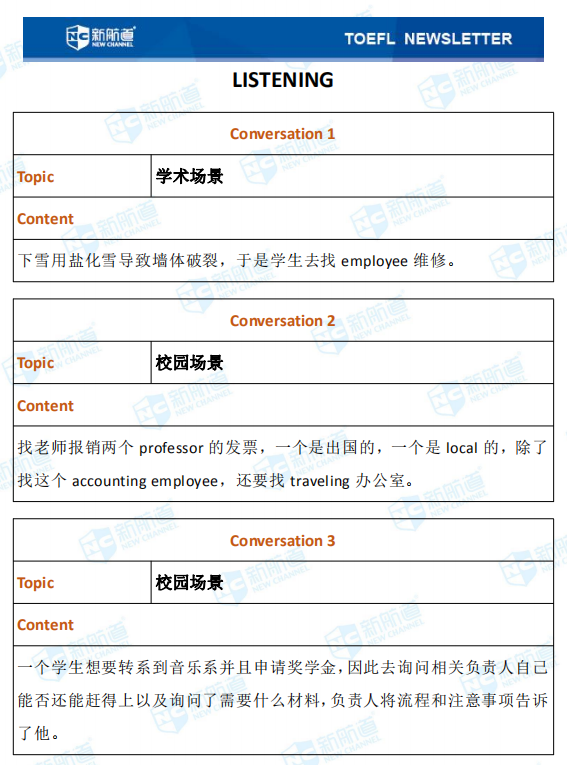 新航道2021年2月27日托福考试回忆4.png