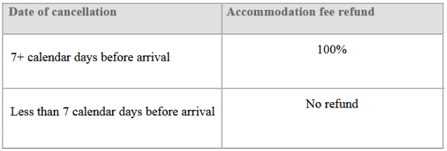英国大学住宿费是多少?2.png 英国大学住宿费是多少?2.png