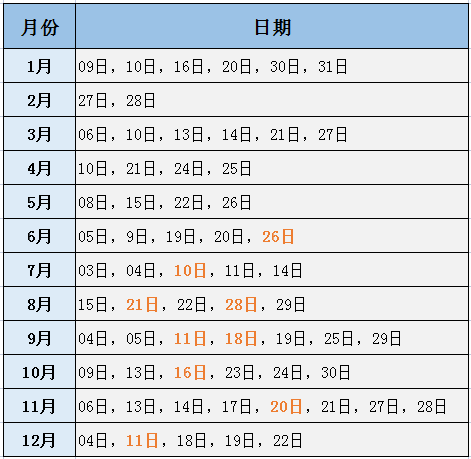 更新！2021年托福考试新增9个下午场考试.png