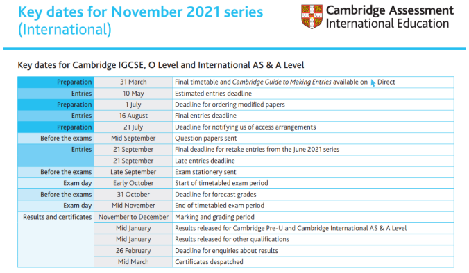 CAIE考试局2021年秋季A-Level报名及考试时间1.png CAIE考试局2021年秋季A-Level报名及考试时间1.png