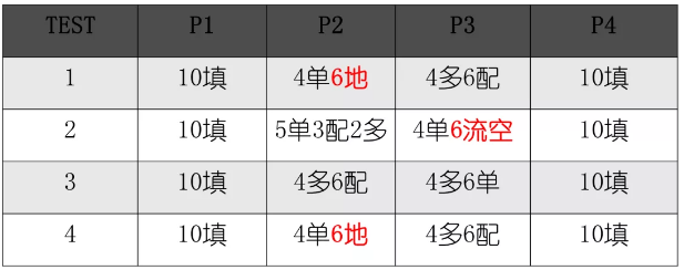 剑16听力题型及场景解析！.png