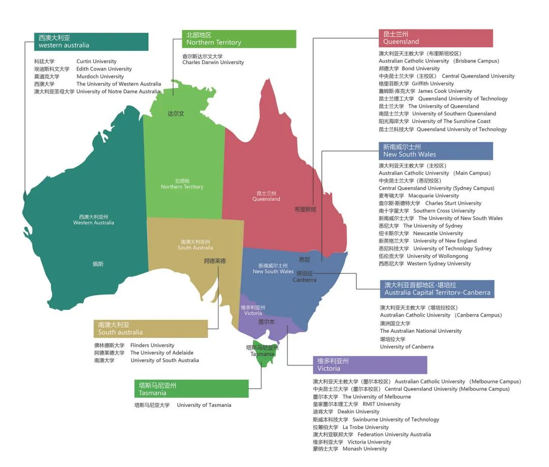 澳大利亚大学分布情况（附澳洲大学分布图）