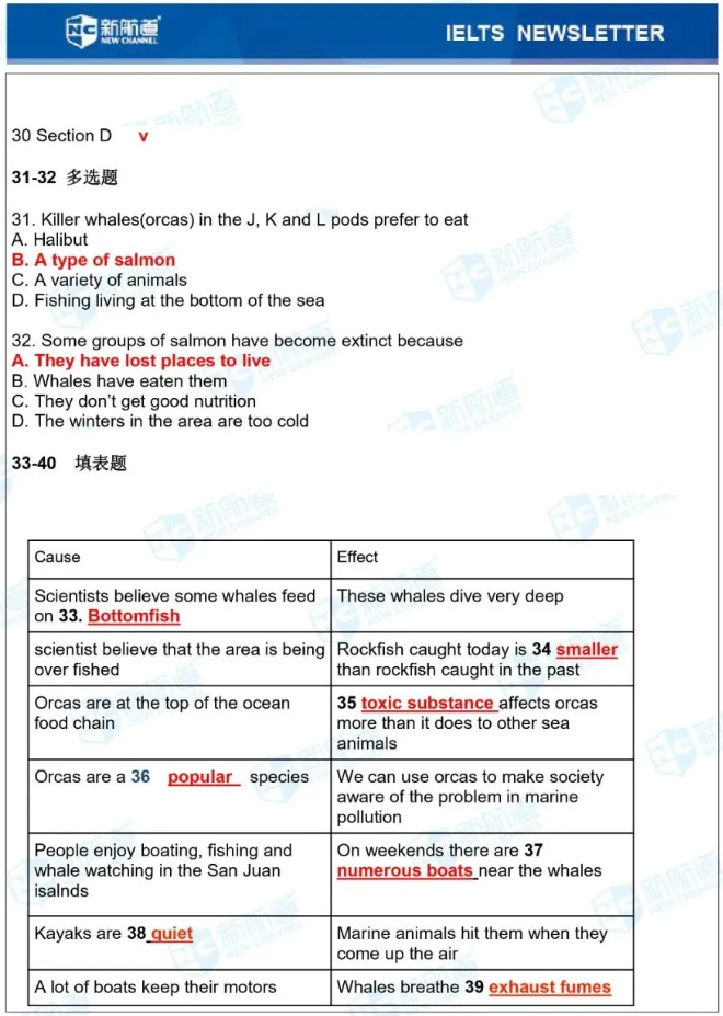 新航道2021年7月1日雅思考试回忆10.png