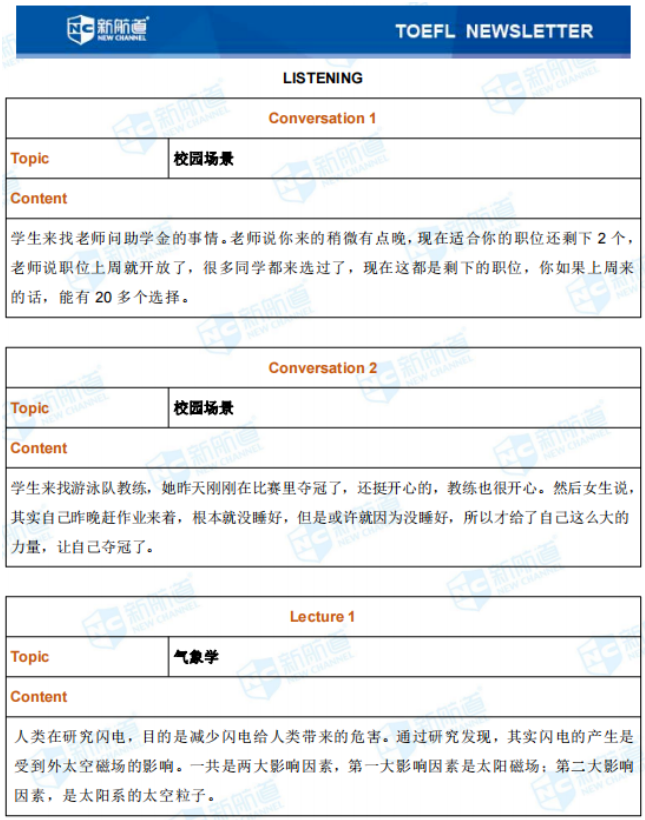 新航道2021年7月10日托福考试回忆（下午场）3.png