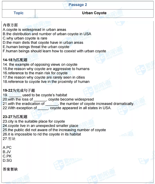 新航道2021年7月17日雅思考试回忆12.png