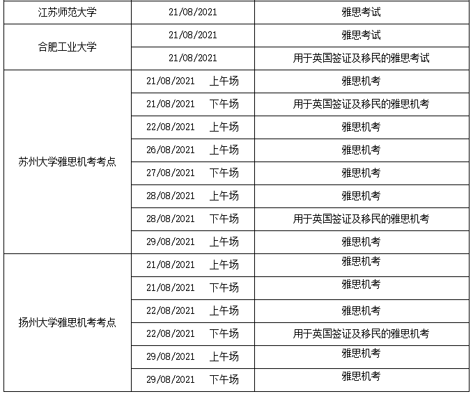 通知！北京、濟南、江蘇等地8月部分雅思考試取消3.png