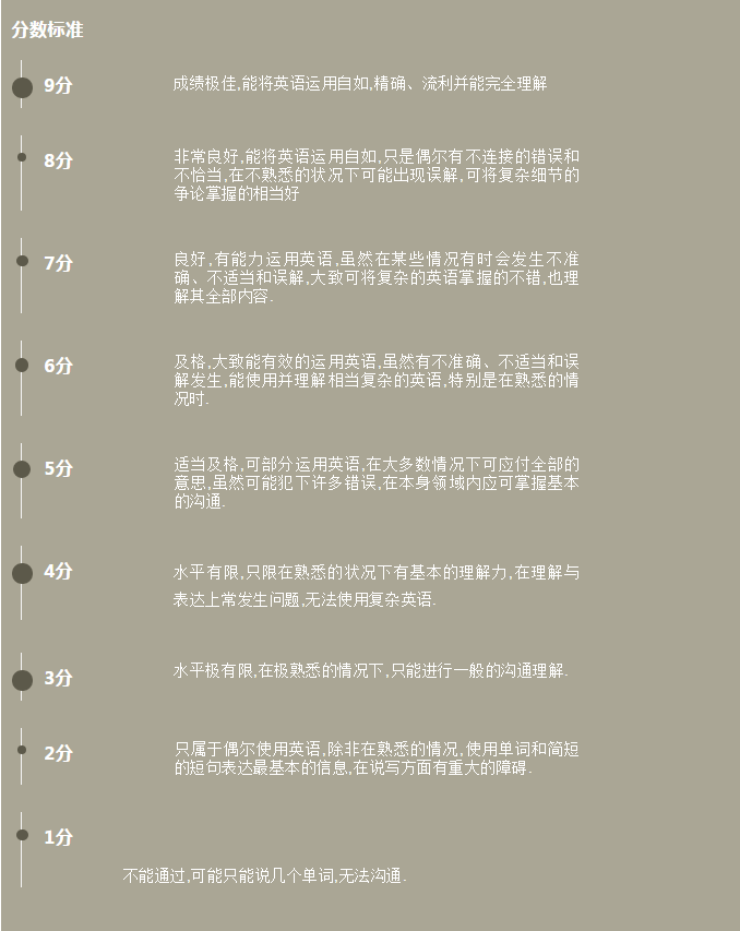 1028-3评分标准.png