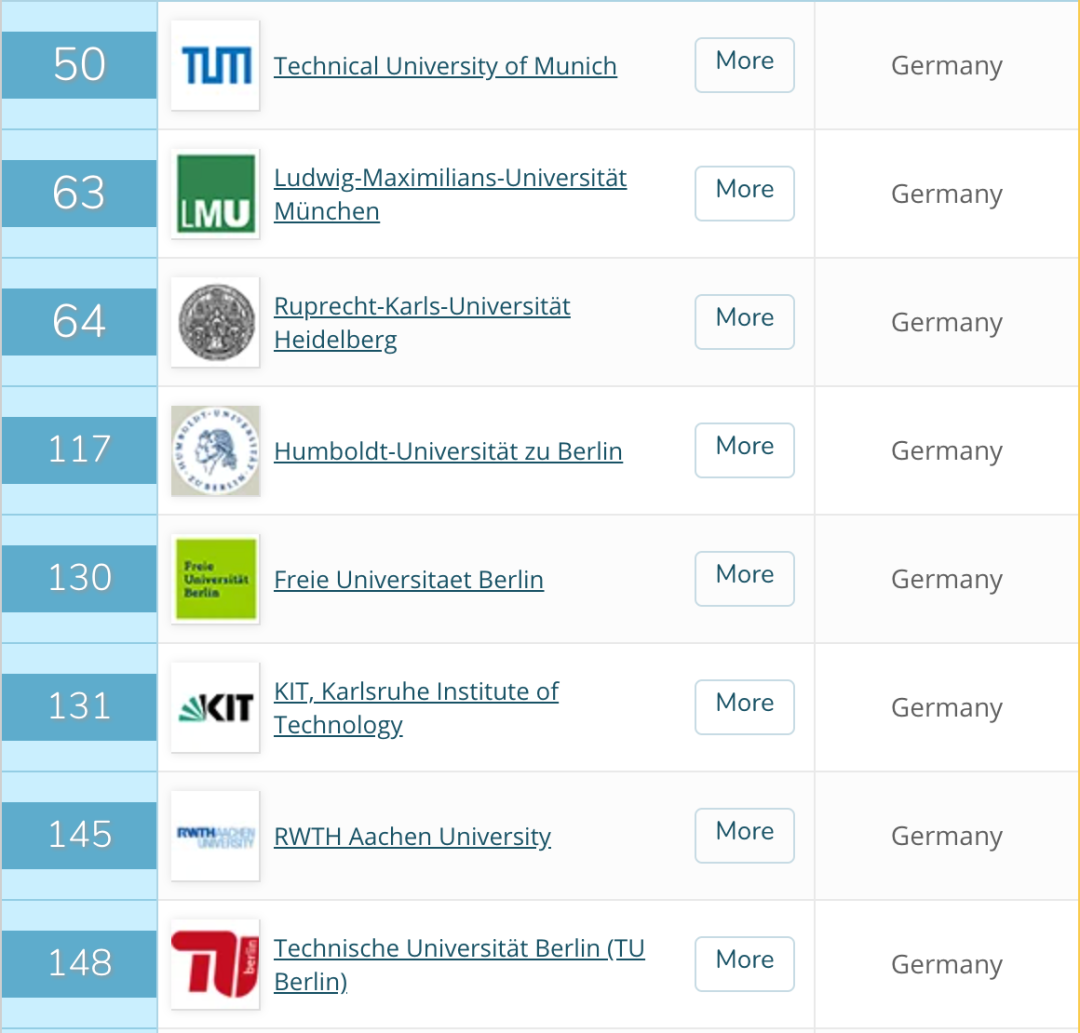 德国大学1.png