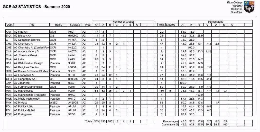 伊顿公学.jpg