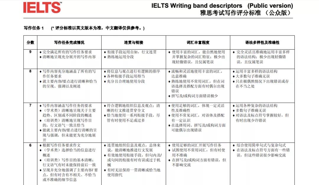 雅思1-1.jpg