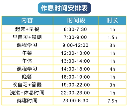 新航道考研班时间