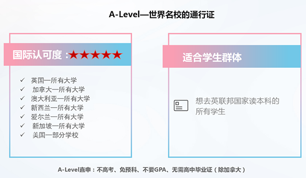 手握“世界名校通行证”，英国留学A-Level考试全解析