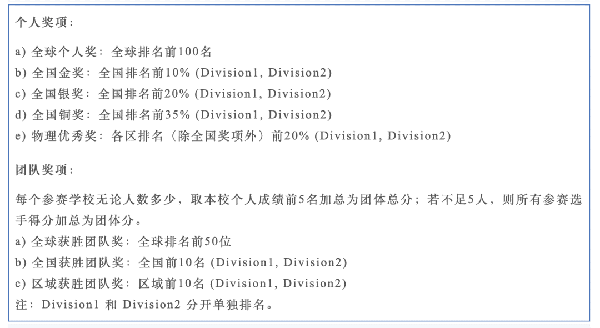 “物理竞赛双顶流”之一的物理碗竞赛开启报名啦！