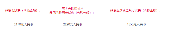 雅思考试竟分三种？！仔细辨别，万万别考错了