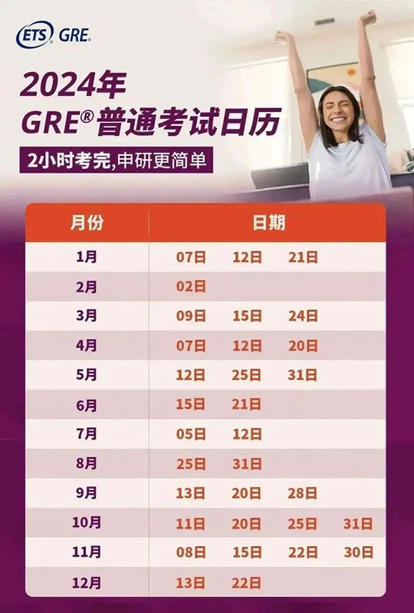 关于GRE考试，你知道该如何准备吗？