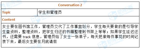 5月26日托福听力考试 Conversation 2