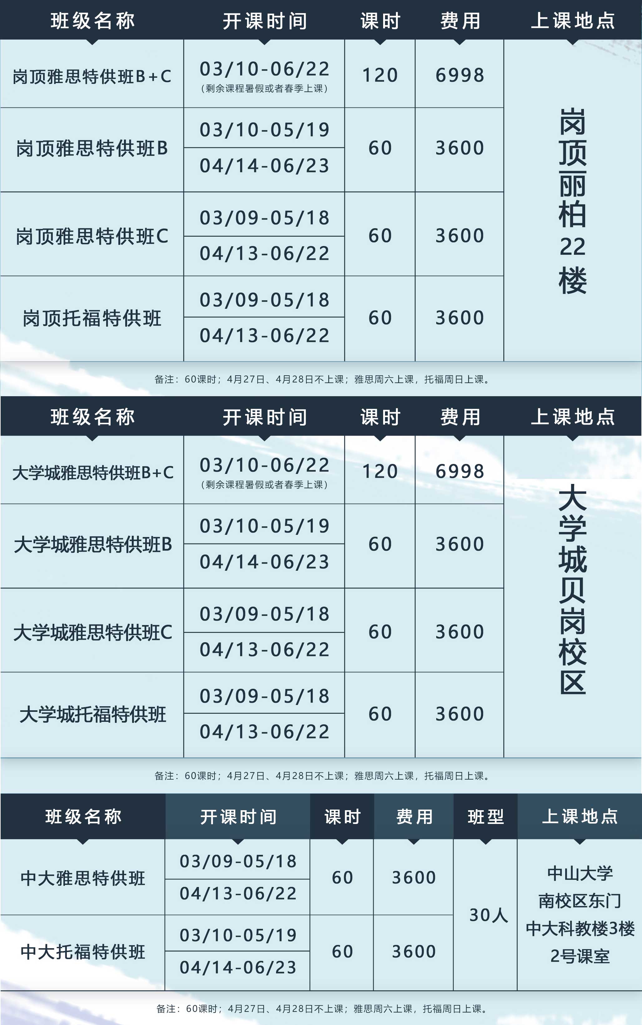 广州新航道2019年春季班，雅思、托福培训