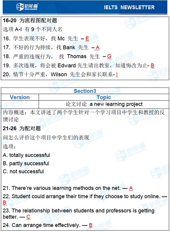 雅思听力机经下载-3月23日广州新航道