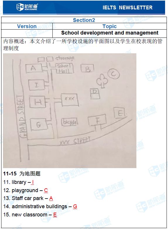 雅思听力机经下载-3月23日广州新航道