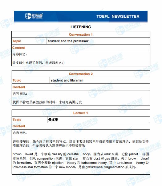 托福听力机经下载3月3日-广州新航道托福培训
