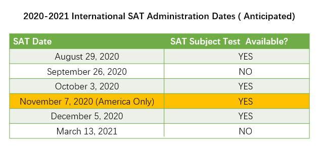 SAT I和 SAT II美国考场和亚太考场下半年考试时间.png