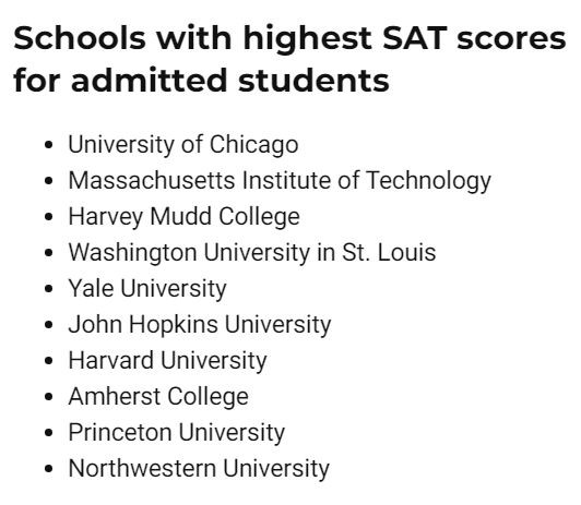 美国大学招生 SAT平均分排名！