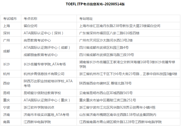 托福ITP中国版考试时间一览