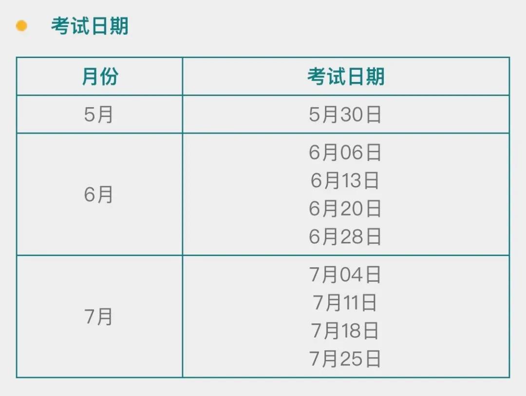 选择托福ITP考试城市和考试日期，支付考试费用