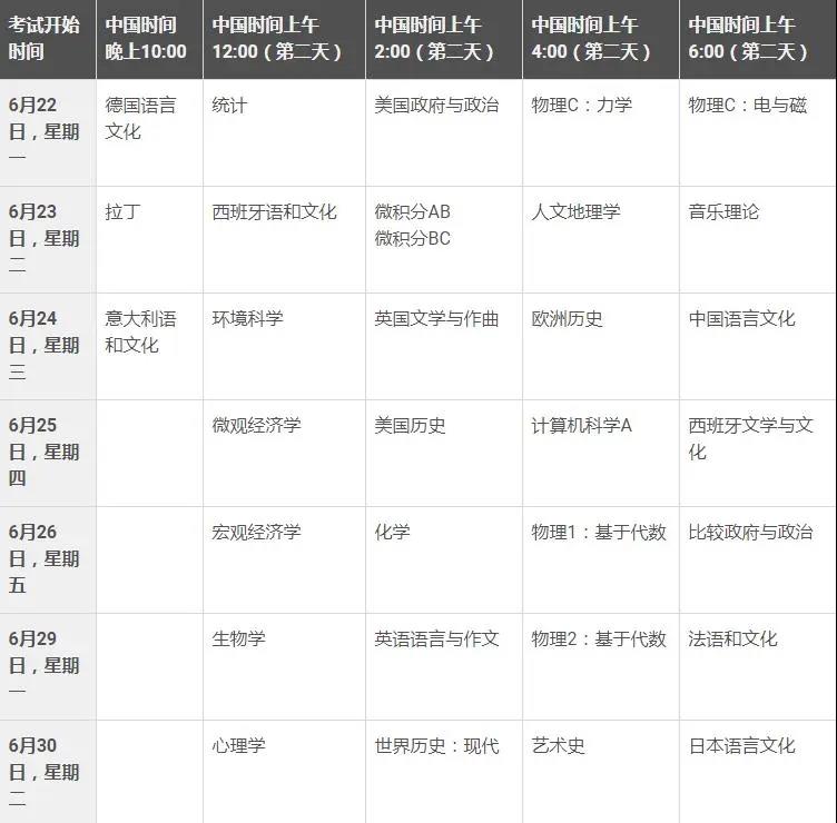 exception test时间表