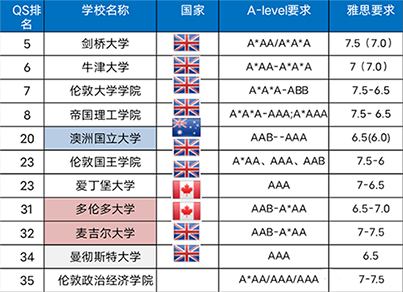 广州新航道胡毅老师国际教育展宣讲