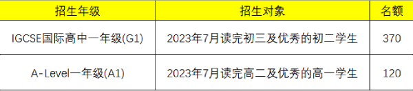 速看！深国交2023第二轮5月28日场入学考已开始报名！