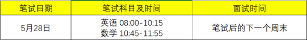 速看！深国交2023第二轮5月28日场入学考已开始报名！