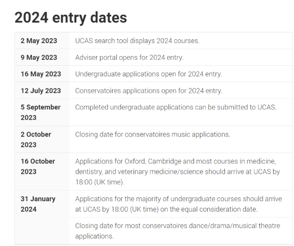 UCAS正式公布英本推荐信调整消息！2024 entry开始实行！