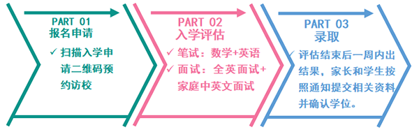 5月20日，天省国际教育中心最后一场校园开放日具体安排已出！