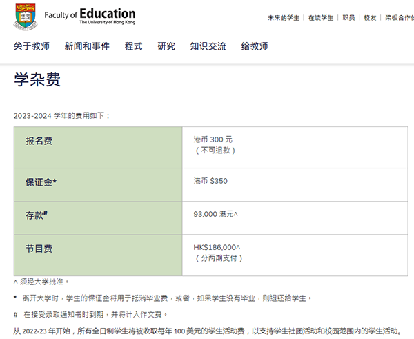香港留学|香港各院校TESOL专业申请要求、学费