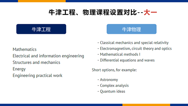 广州新航道牛津大学本硕博连读导师带你，一文读懂工程本科申请！