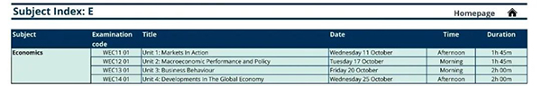 用A-Level成绩申请美国大学，竟然还有这么多好处！