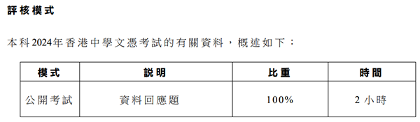 重要！2024年香港DSE考试将迎来三大变化！