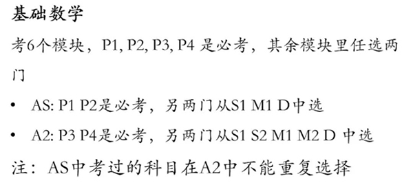 A-Level数学与国内数学有何不同？