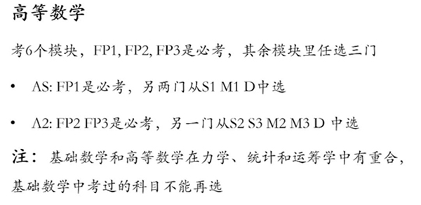 A-Level数学与国内数学有何不同？