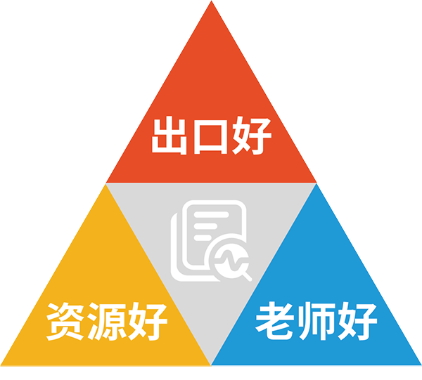 1月21日 | 省实IFPAD&省实A-Level 2024年首场校园开放日，邀您前往共启新程！