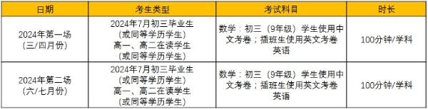 华附国际部官网公布！2024年最新招生信息！四年制扩招，插班生缩招！