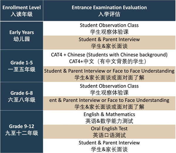 荔湾爱莎国际高中招生简章