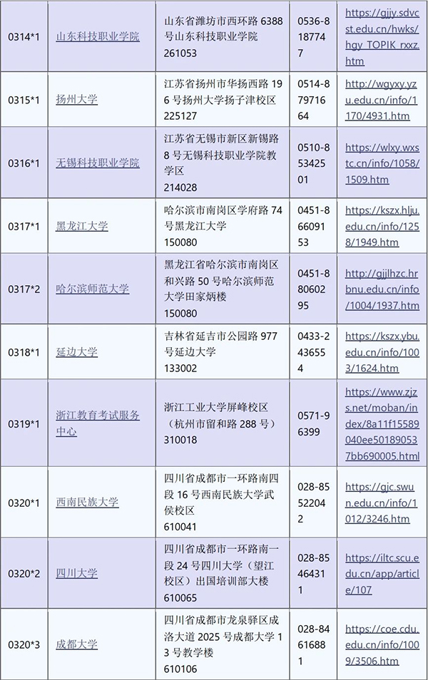 10月韩语Topik考试要开始报名啦！