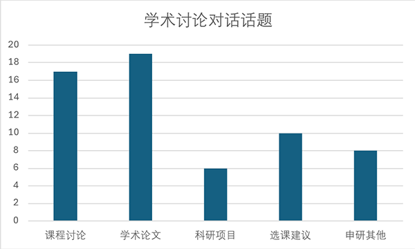 2024上半年【托福听力】考情分析与下半年趋势解读及备考建议