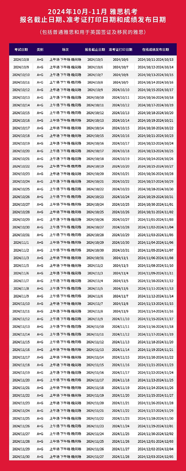 官宣｜24年10-11月雅思开放报名，抢占心仪考位
