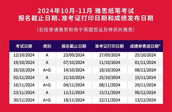 官宣｜24年10-11月雅思开放报名，抢占心仪考位